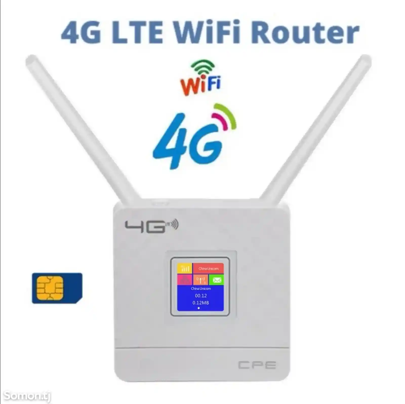 Роутер Router Wi-Fi 4G LTE-1