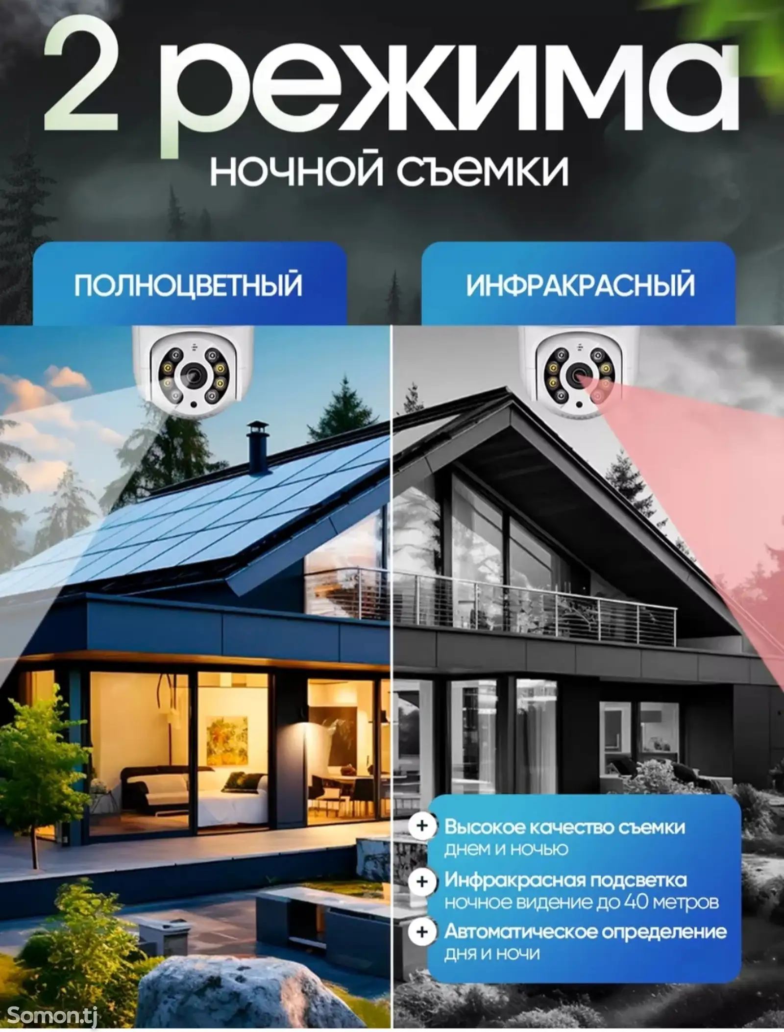 Камера видеонаблюдения Wi-Fi-3