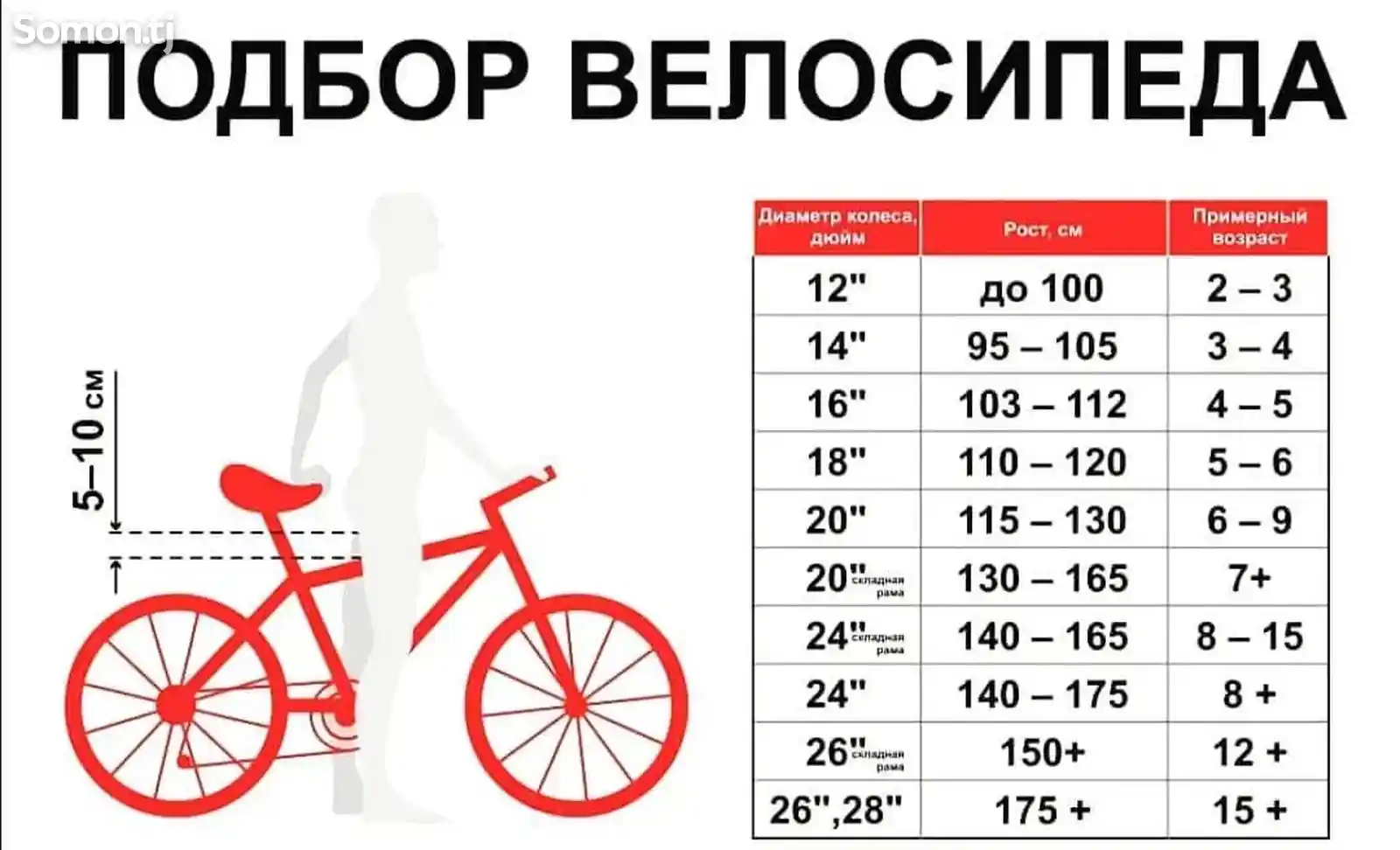 Велосипед скоростной 26-5