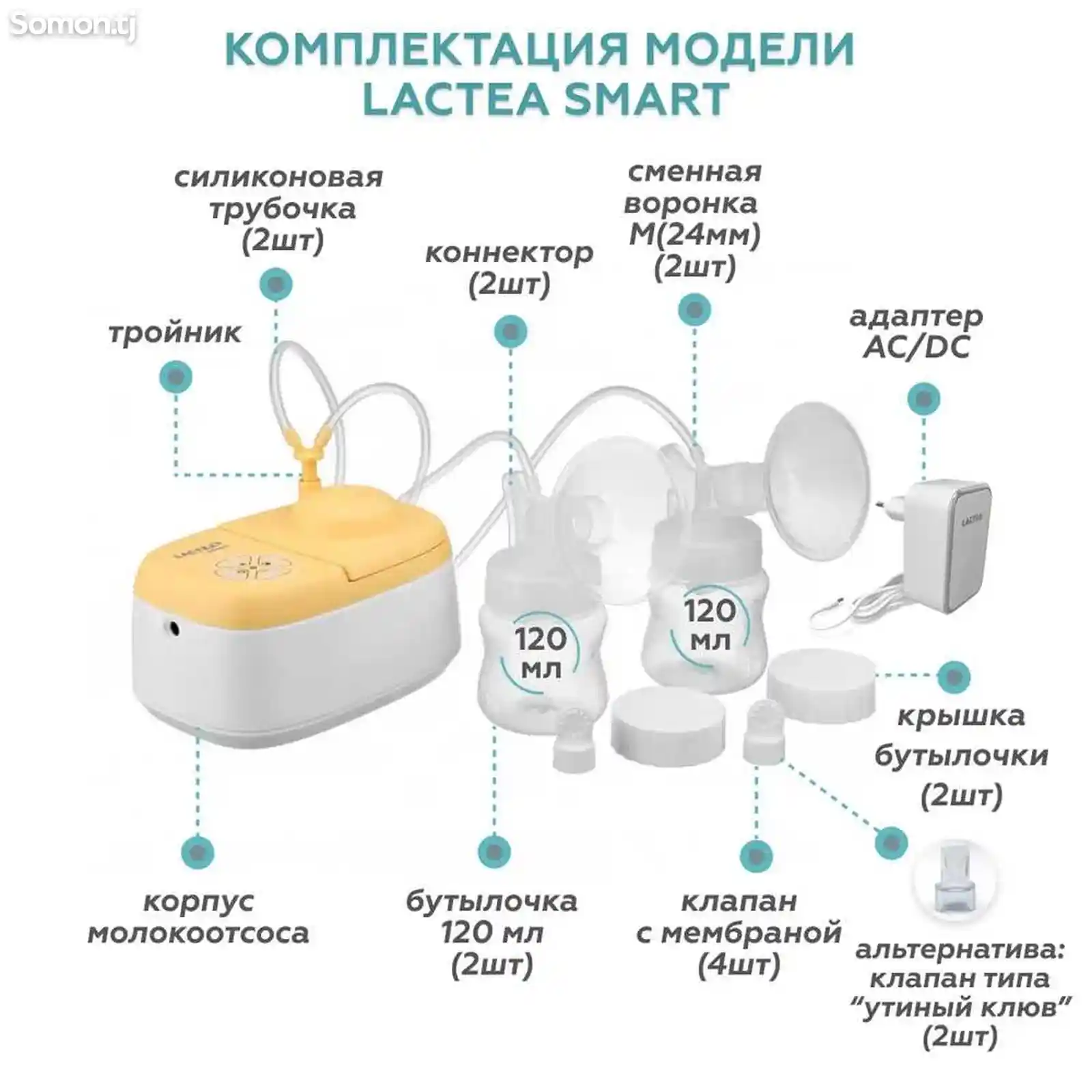 Молокоотсос электрический двойной Lactea Smart-2