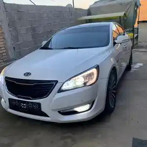 Kia K series, 2012