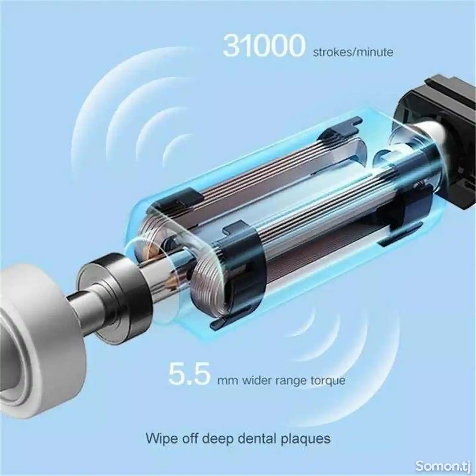 Электрическая зубная щетка Dr. Bei Sonic Electric Toothbrush-7