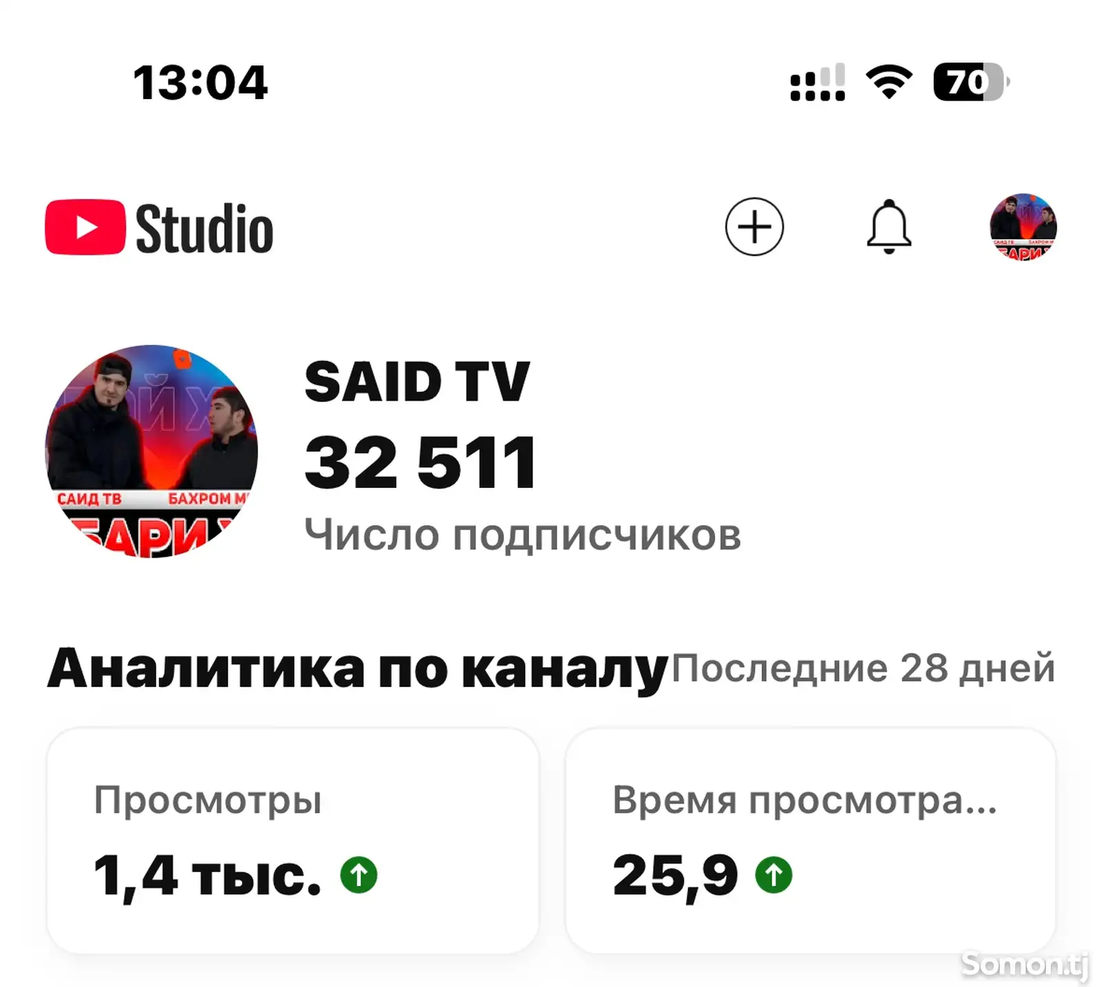 Канал YouTube Said TV