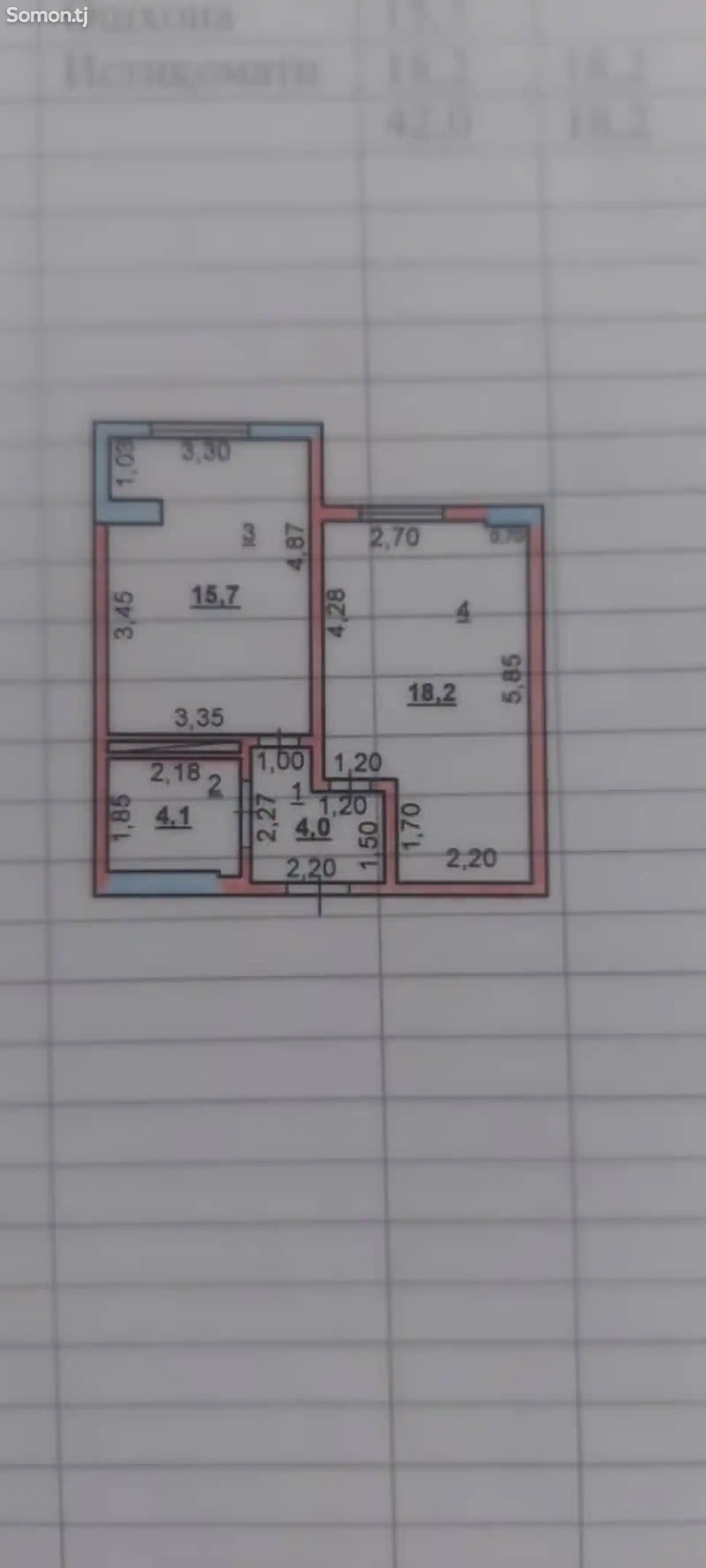 1-комн. квартира, 15 этаж, 42 м², Гранд отель, Славянский, Овир-1