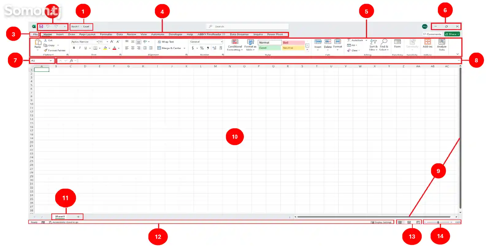 Excel қисми 1-2