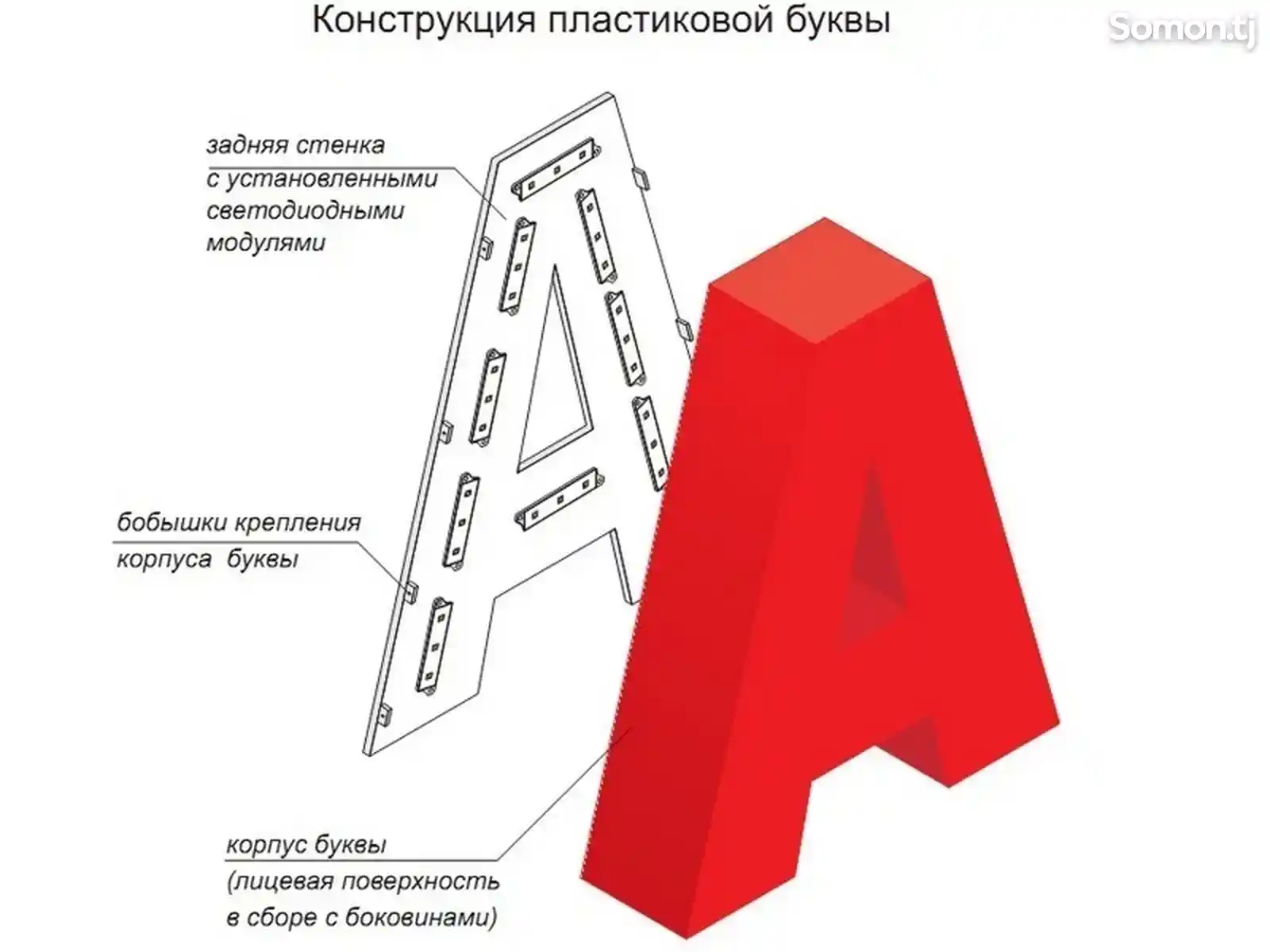 Объемные буквы на заказ-2