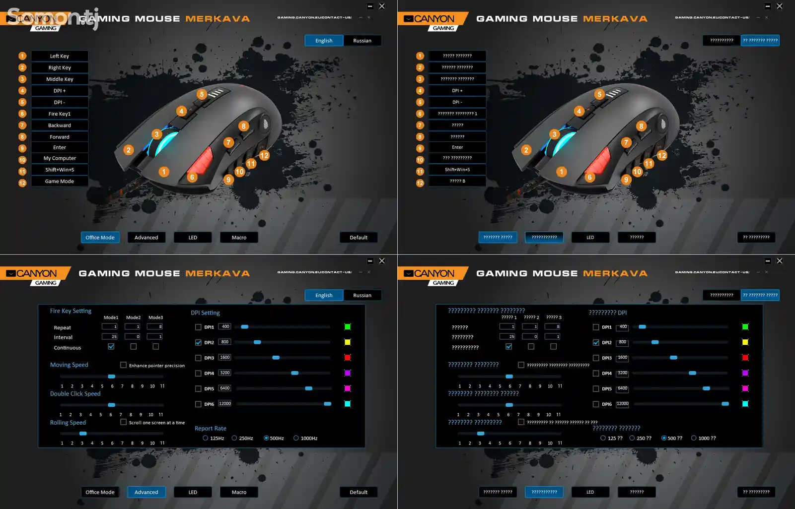 Игровая Мышь Canyon GM-15-6