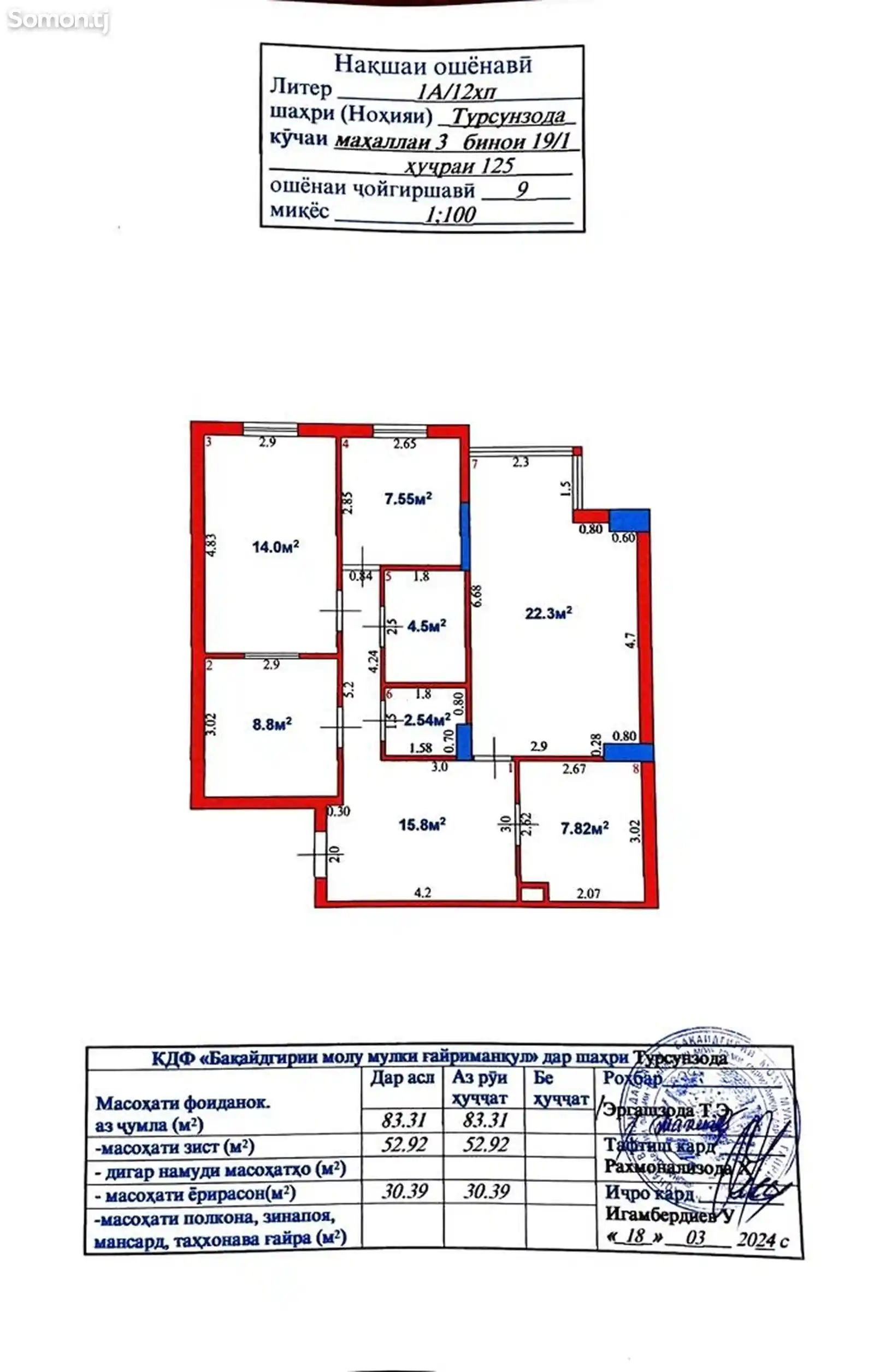 4-комн. квартира, Цокольный этаж, 84 м², кучаи М.Турсунзода-1