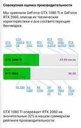 Персональный компьютер Ryzen 5 5500/ GTX 1080 TI/ 16GB/ MVMe 512GB-4