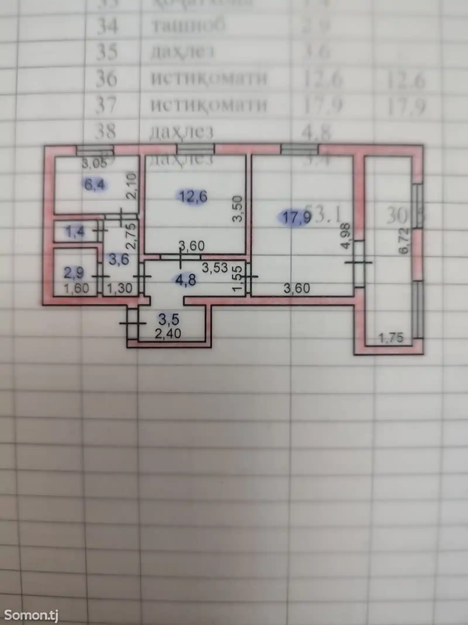 2-комн. квартира, 1 этаж, 66 м², Сино-1