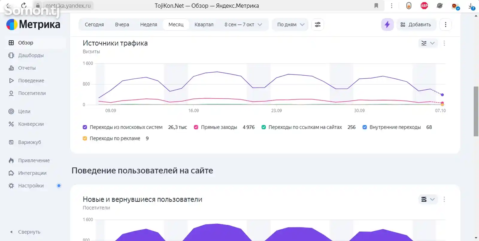 Образовательный, Игровой и Новостной Портал-8