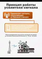 Усилитель связи 4G+-5