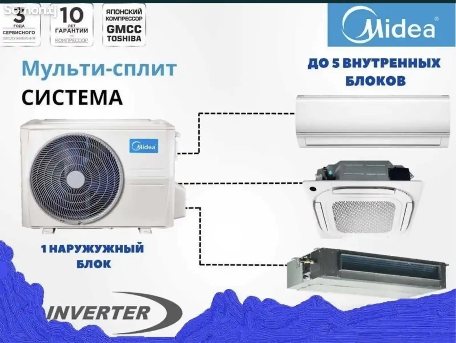 Установка, ремонт и заправка кондиционеров-3