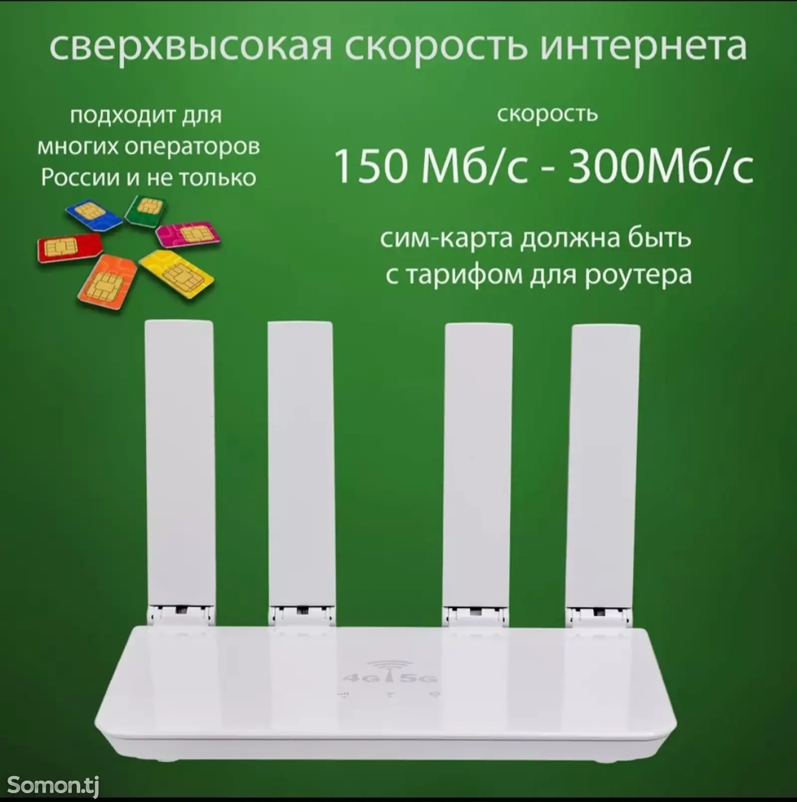 Роутер wi-fi для сим-карты 4G-1