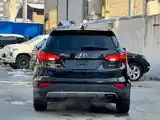 Hyundai Santa Fe, 2015-5