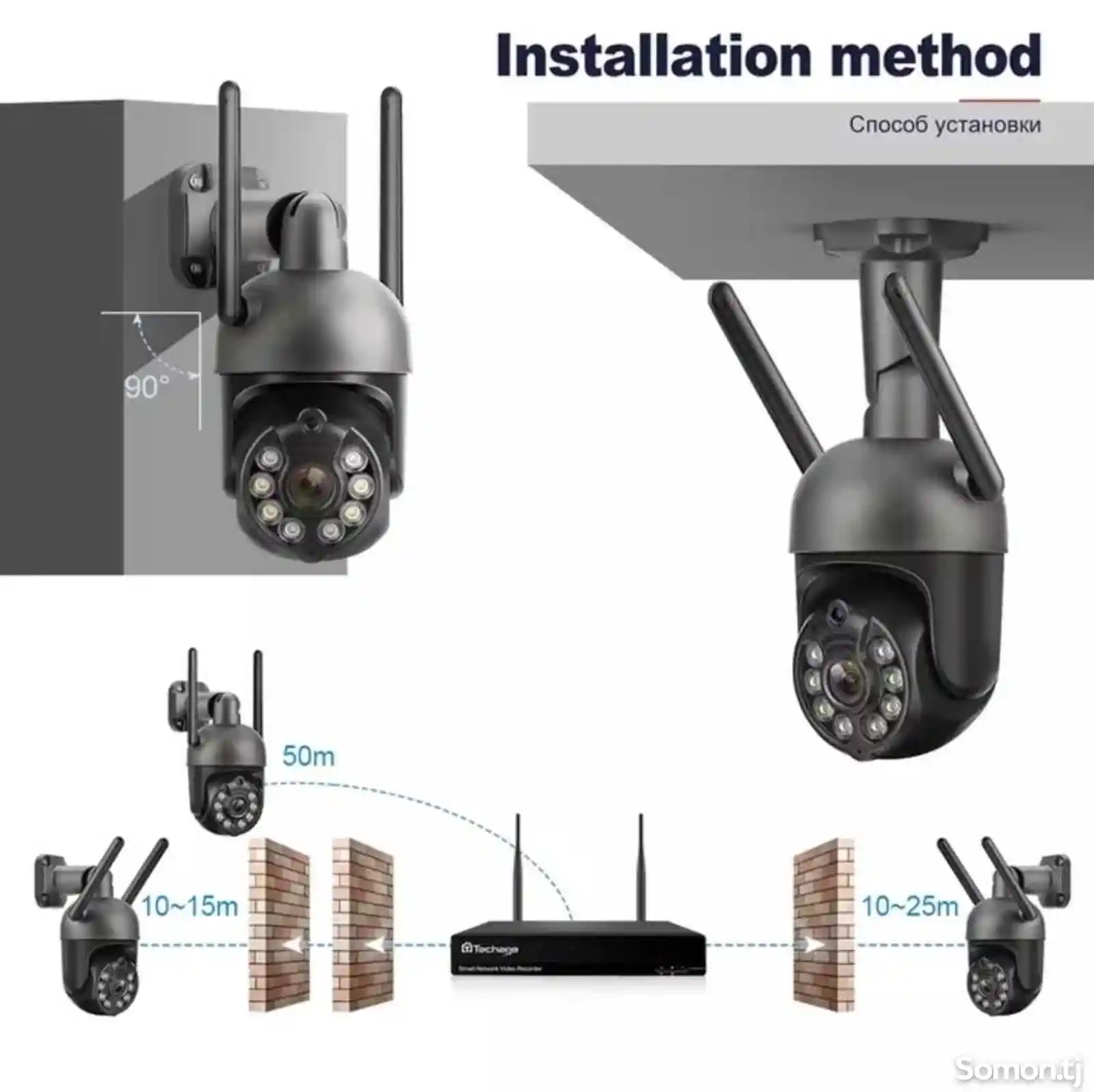 Комплект камеры видеонаблюдения ЗМз Wifi-5