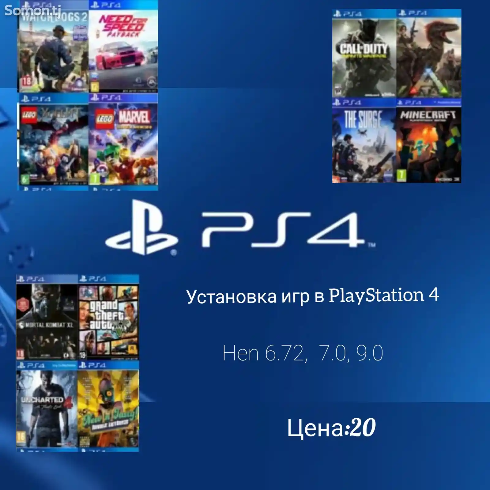 Установка игр для PS4