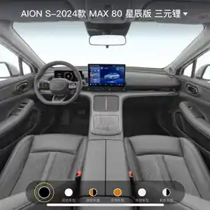 GAC Aion S Max, 2024