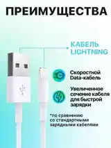 Зарядное устройства для iPhone 20W быстрая-3