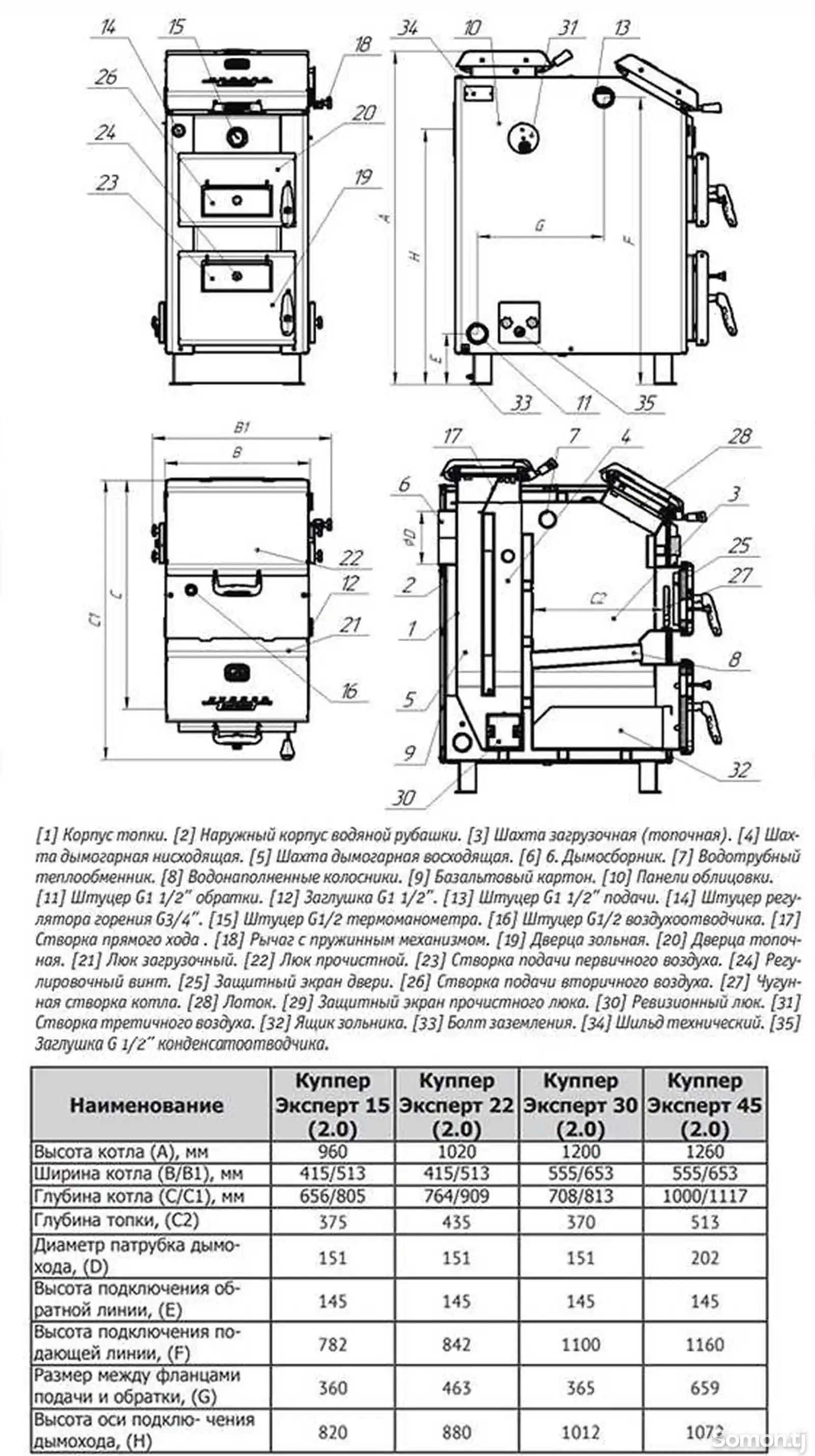 Котел Куппер эксперт 2.0-2