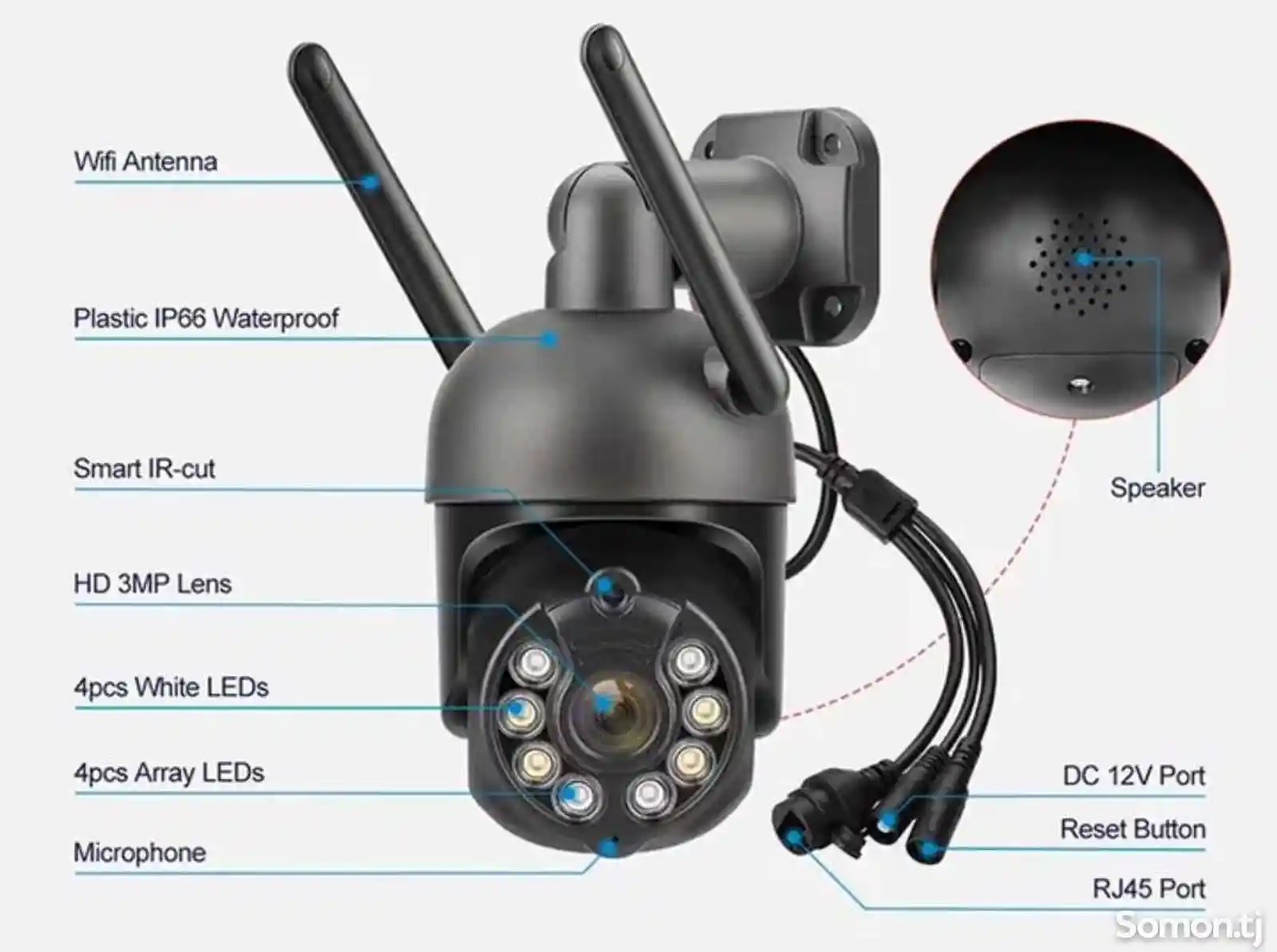 Комплект камеры видеонаблюдения ЗМз Wifi-6
