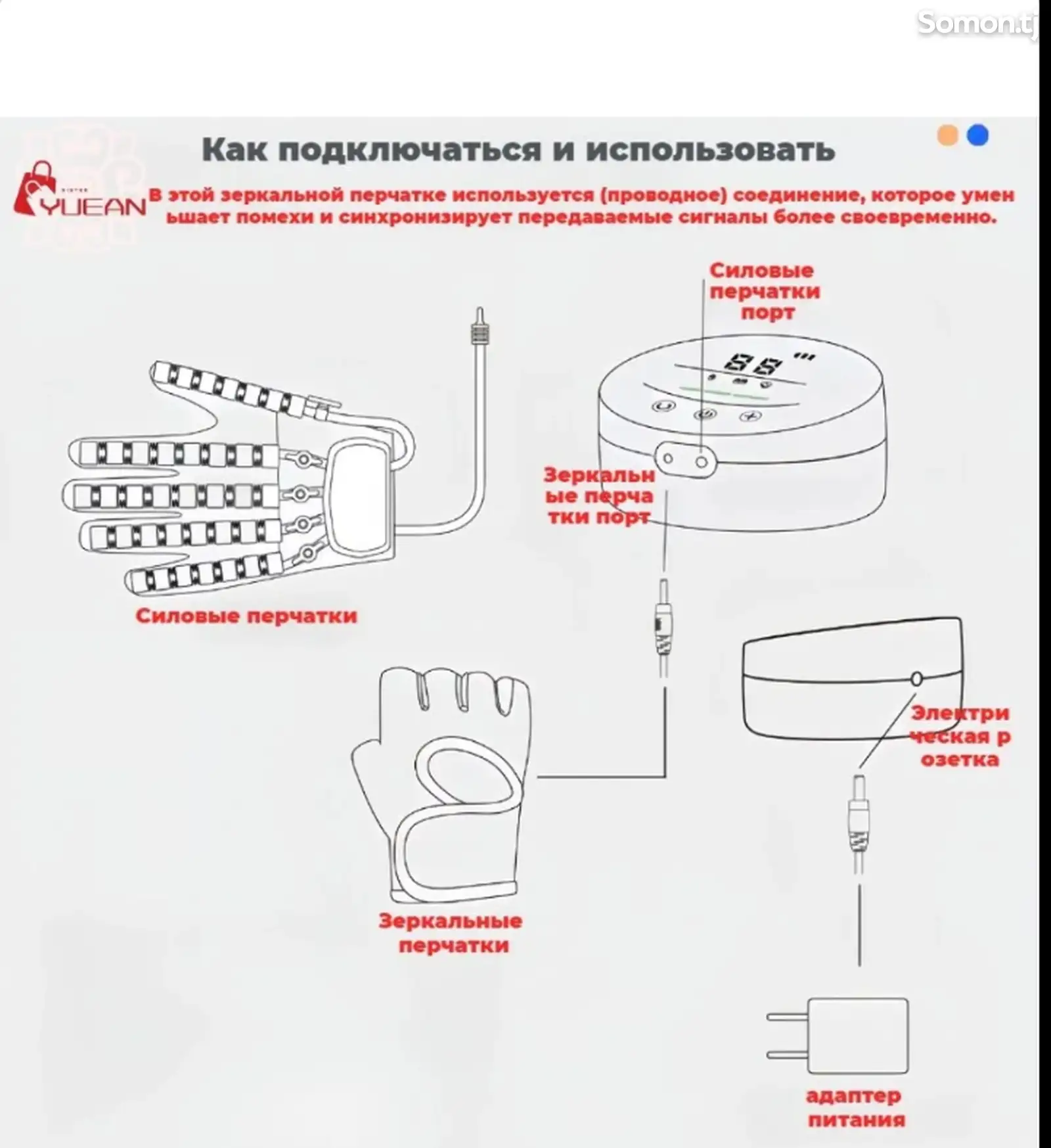 Тренажер для пальцев после инсульта-1