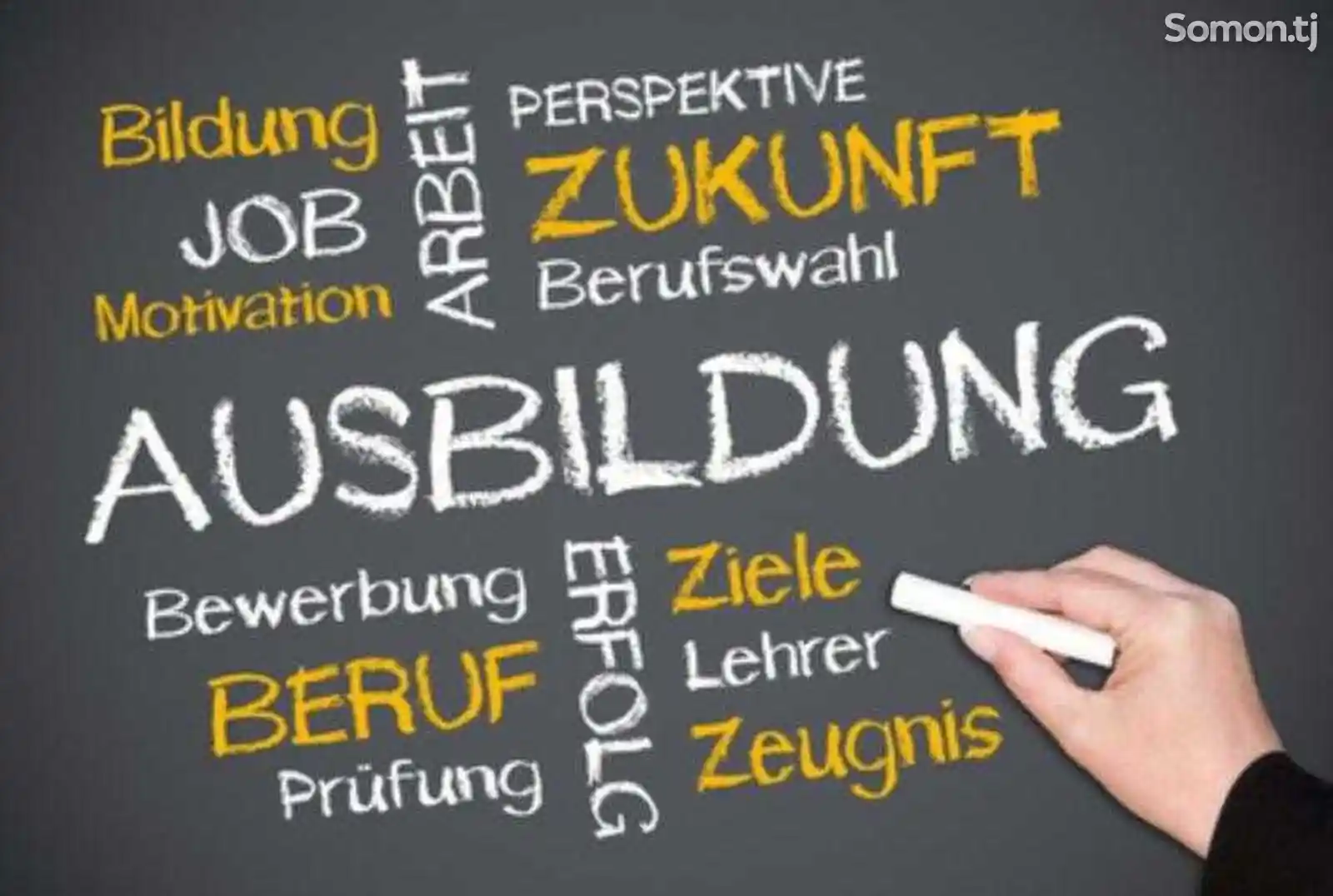 Индивидуальные уроки Немецкого языка