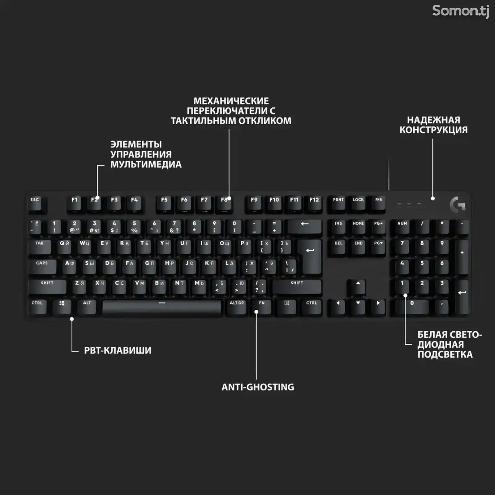 Механическая клавиатура Logitech G413 SE-1