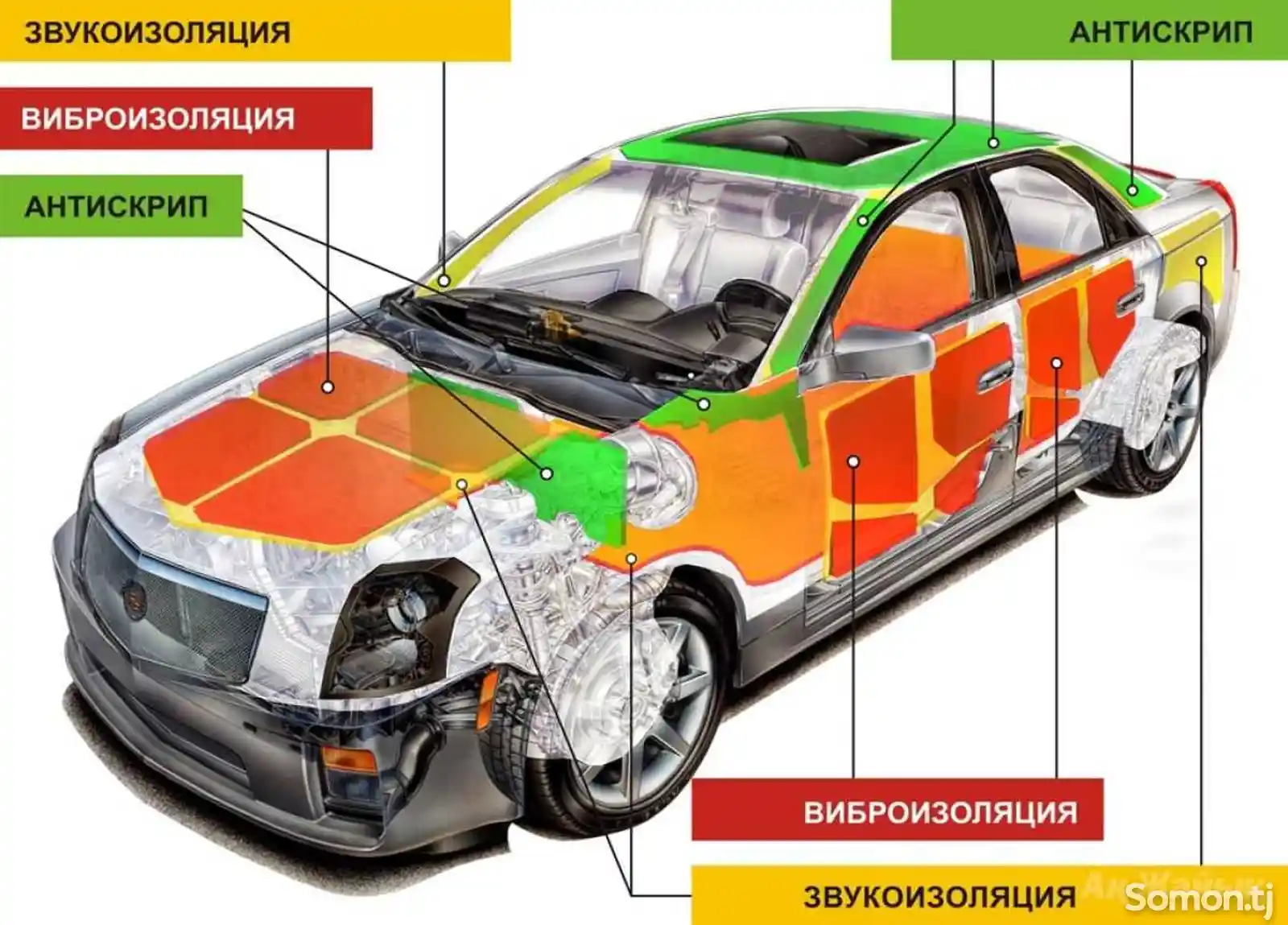 Шумовиброизоляция авто-1