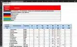 Специалист Excel Шаблон бизнес MS.Excel-3