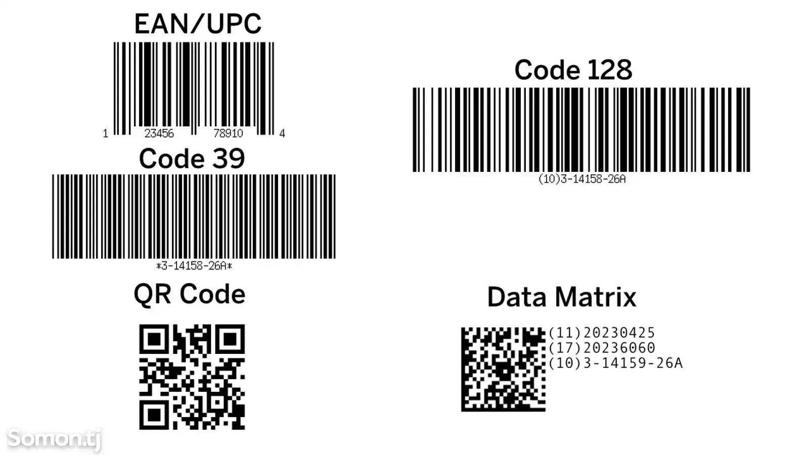 Программа и оборудование для печати ШтрихКод и QR-код-1