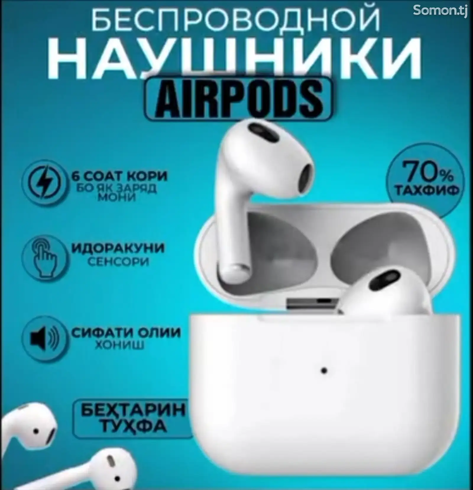 Беспроводные наушники Air Pods pro 2-1