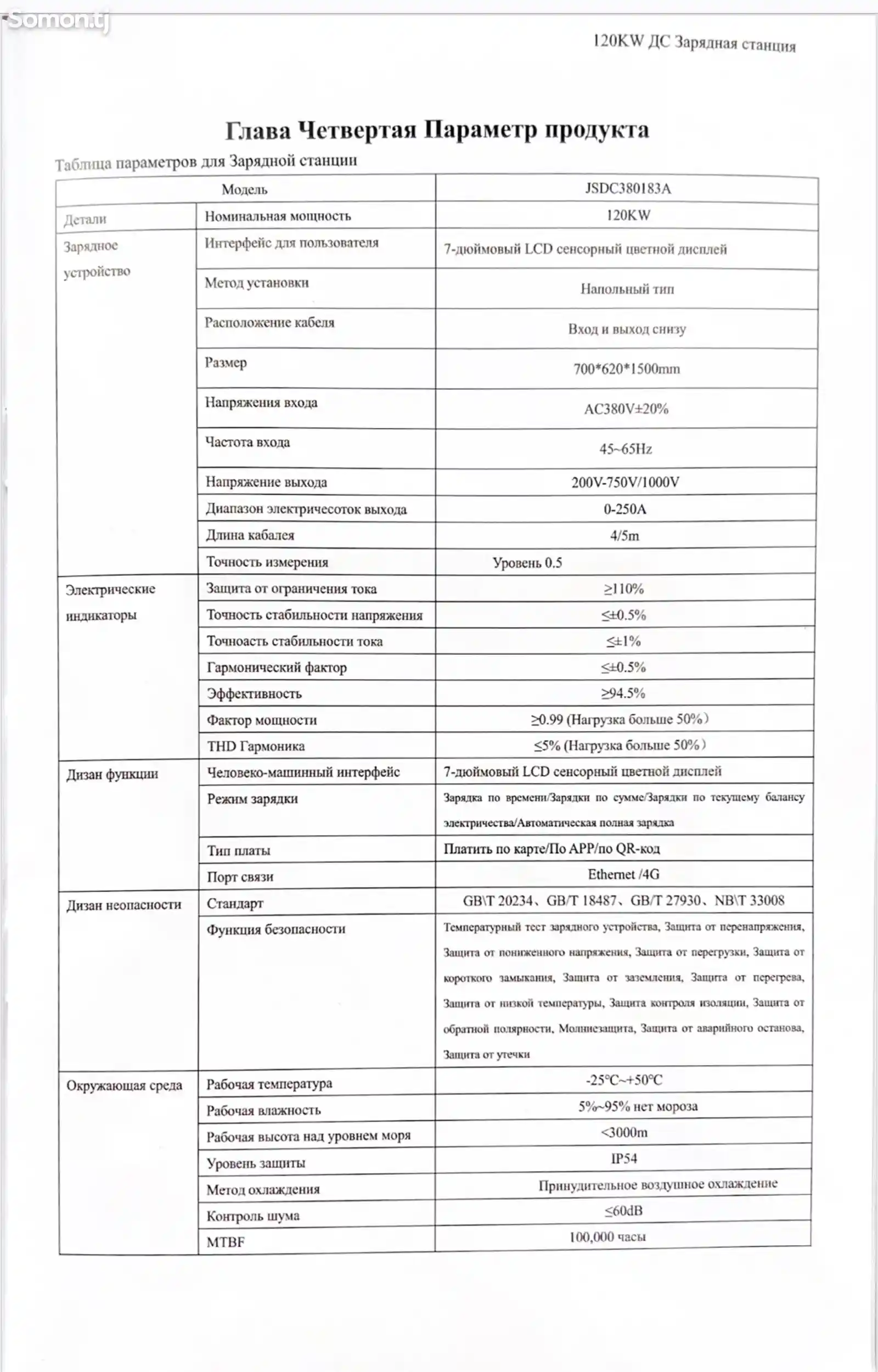 Электраколонка мощность 120кВт-3