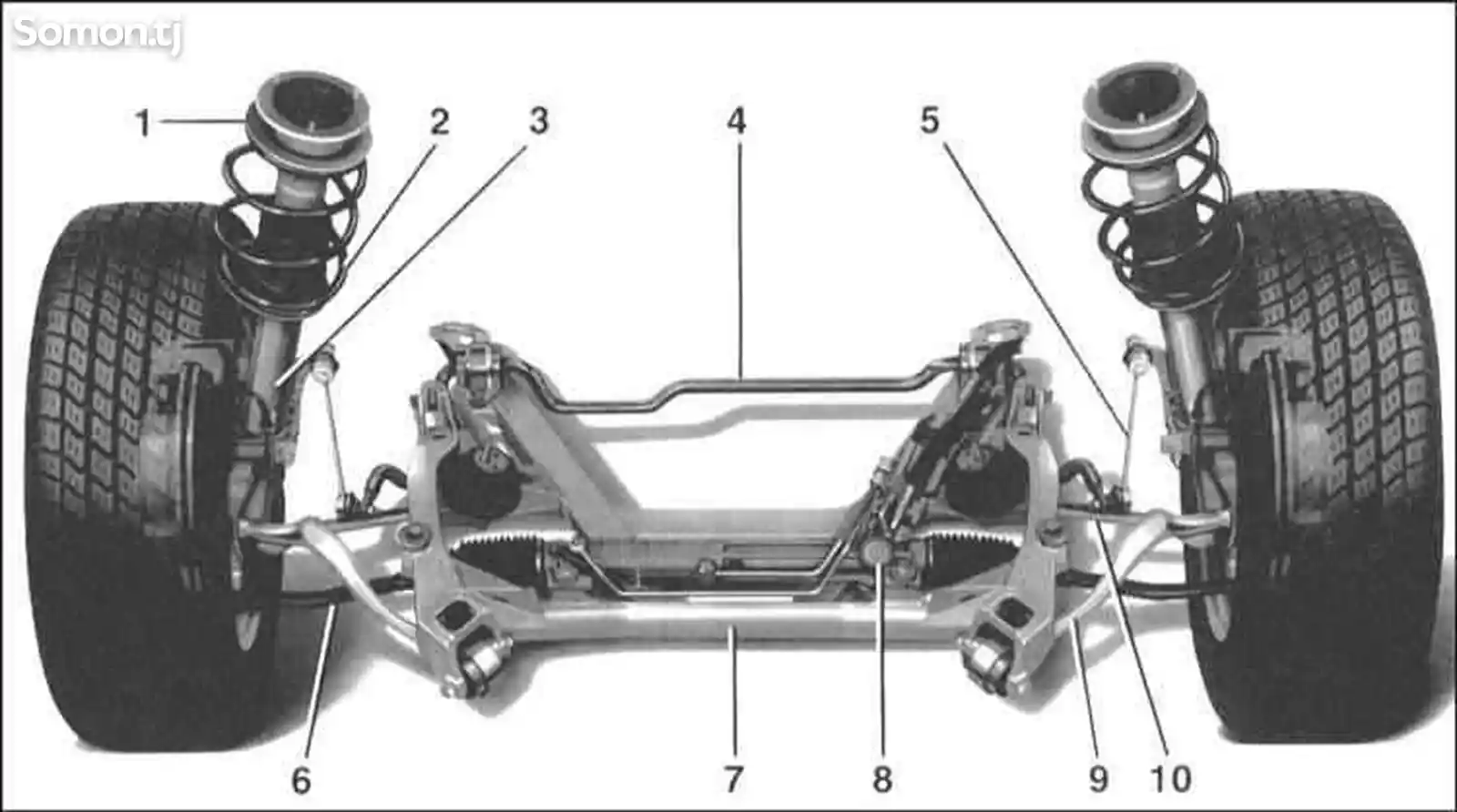 Рулевая рейка от BMW e39-6