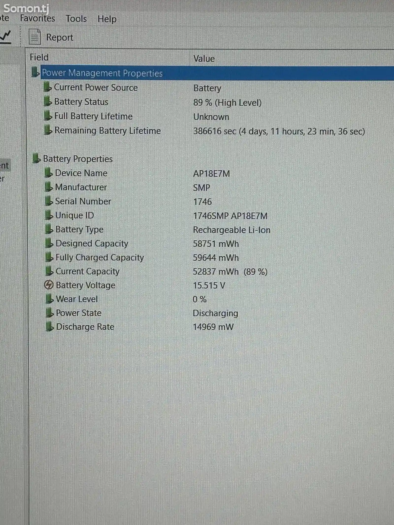 Ноутбук Acer Nitro5/intel i5-12500H/Ram 8gb Ddr4/Ssd 512gb/RTX3050ti 4gb/15.6 ip-7