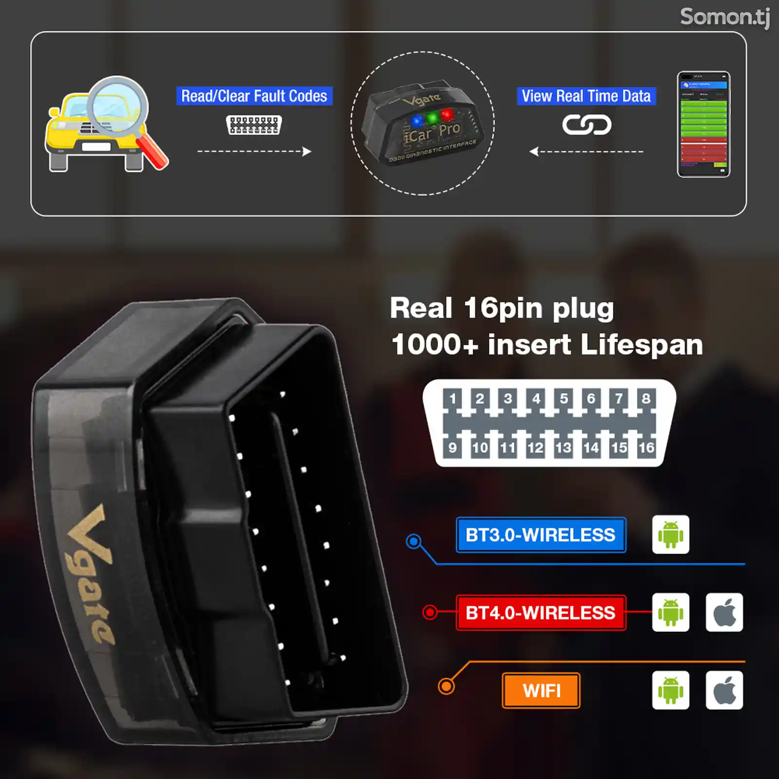 Автосканер iCar pro Bluetooth 4.0-3