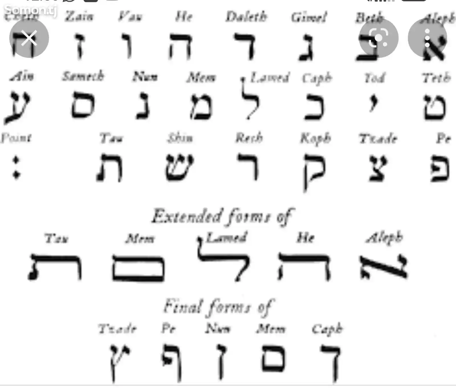 Обучение древнееврейскому языку-12