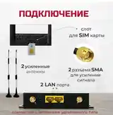 WiFi Роутер-11