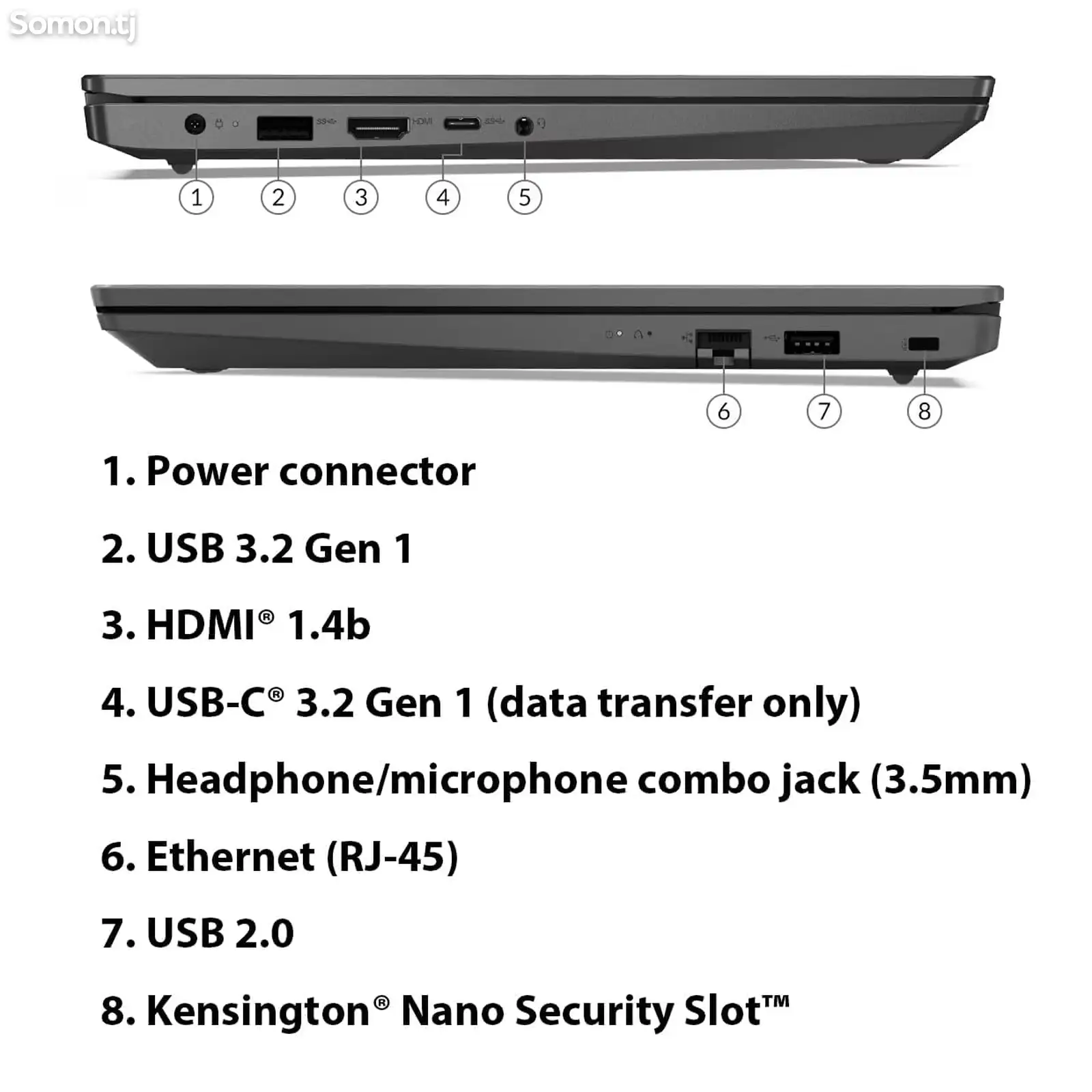 Ноутбук Lenovo-3