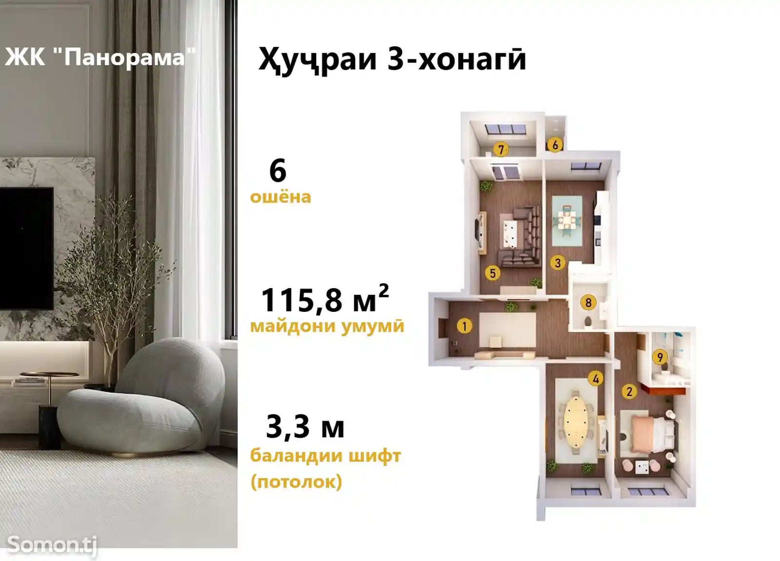 3-комн. квартира, 6 этаж, 116 м², "ЖК Панорама", ул. Интернационалист №1-1