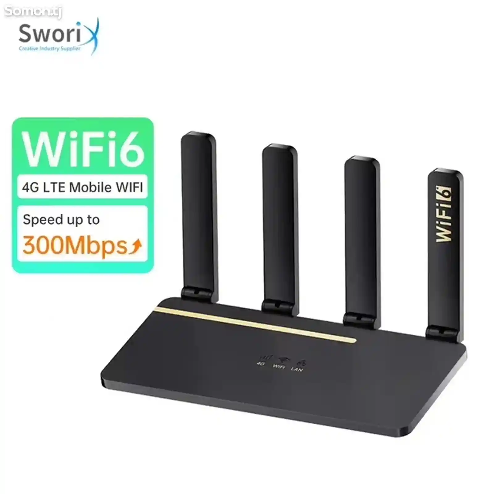 Роутер wifi router 4G LTE-1