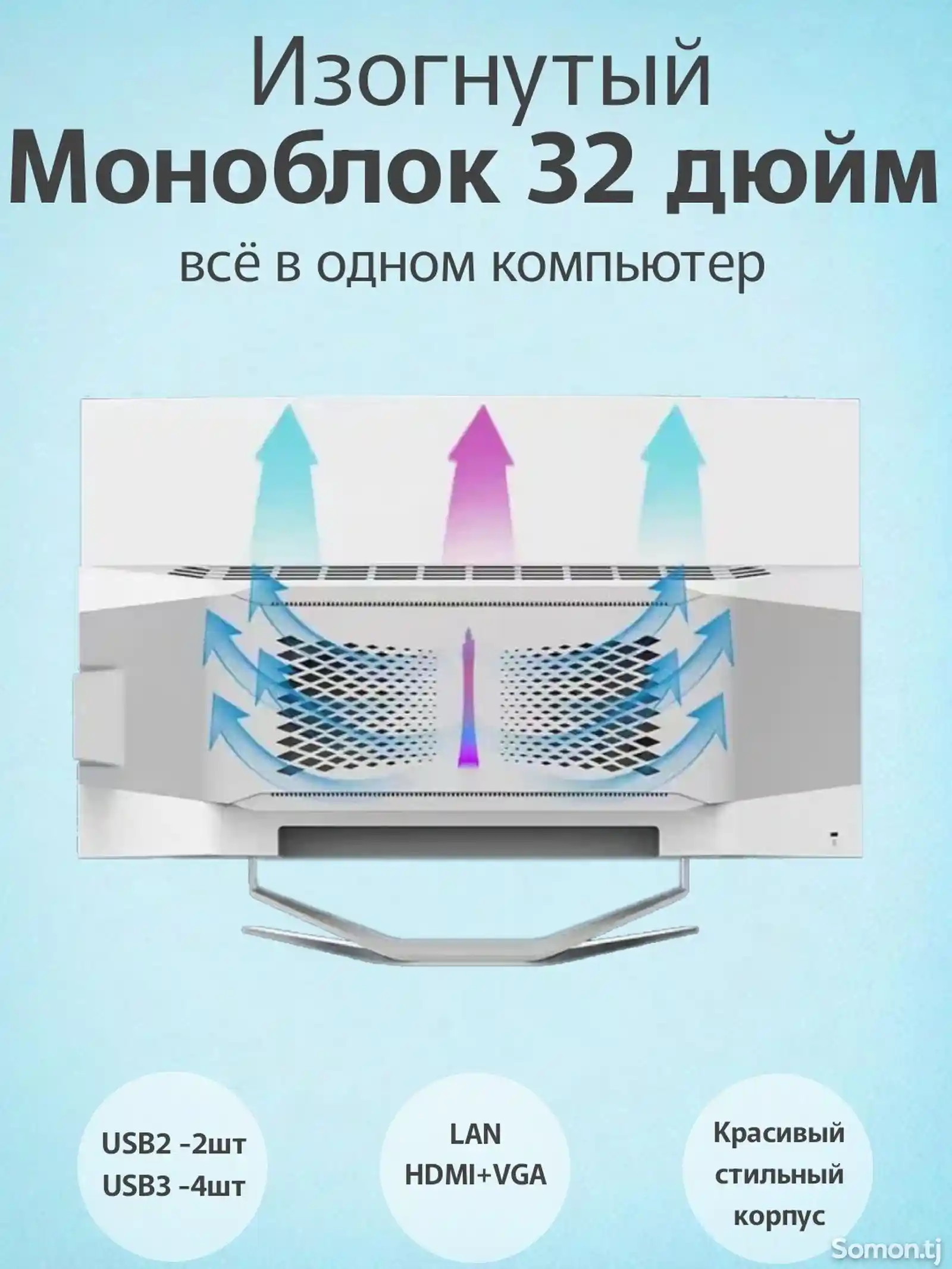 Моноблок с изогнутым HD-экраном 32-дюйм Core i5-4200 / SSD 512ГБ RAM 16ГБ /-5