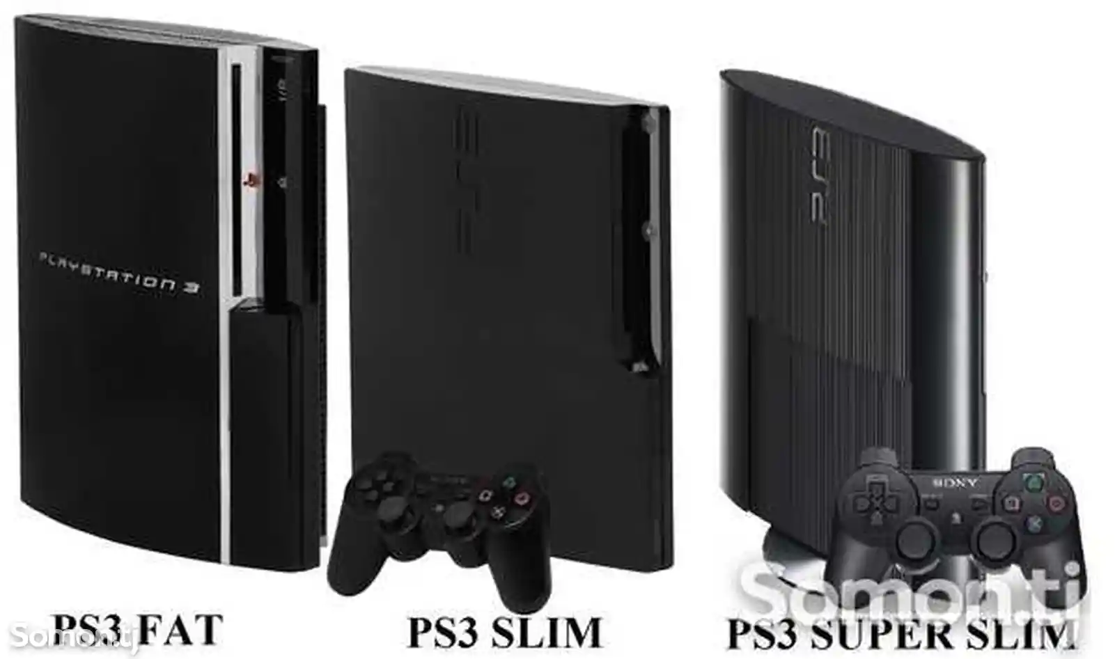 Прошивка Sony PlayStation 3