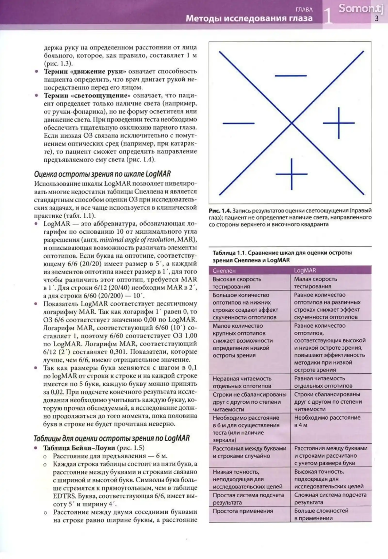 Книга Клиническая офтальмология-7