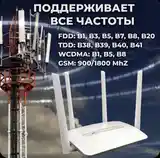 Роутер 4G с симкартой-6