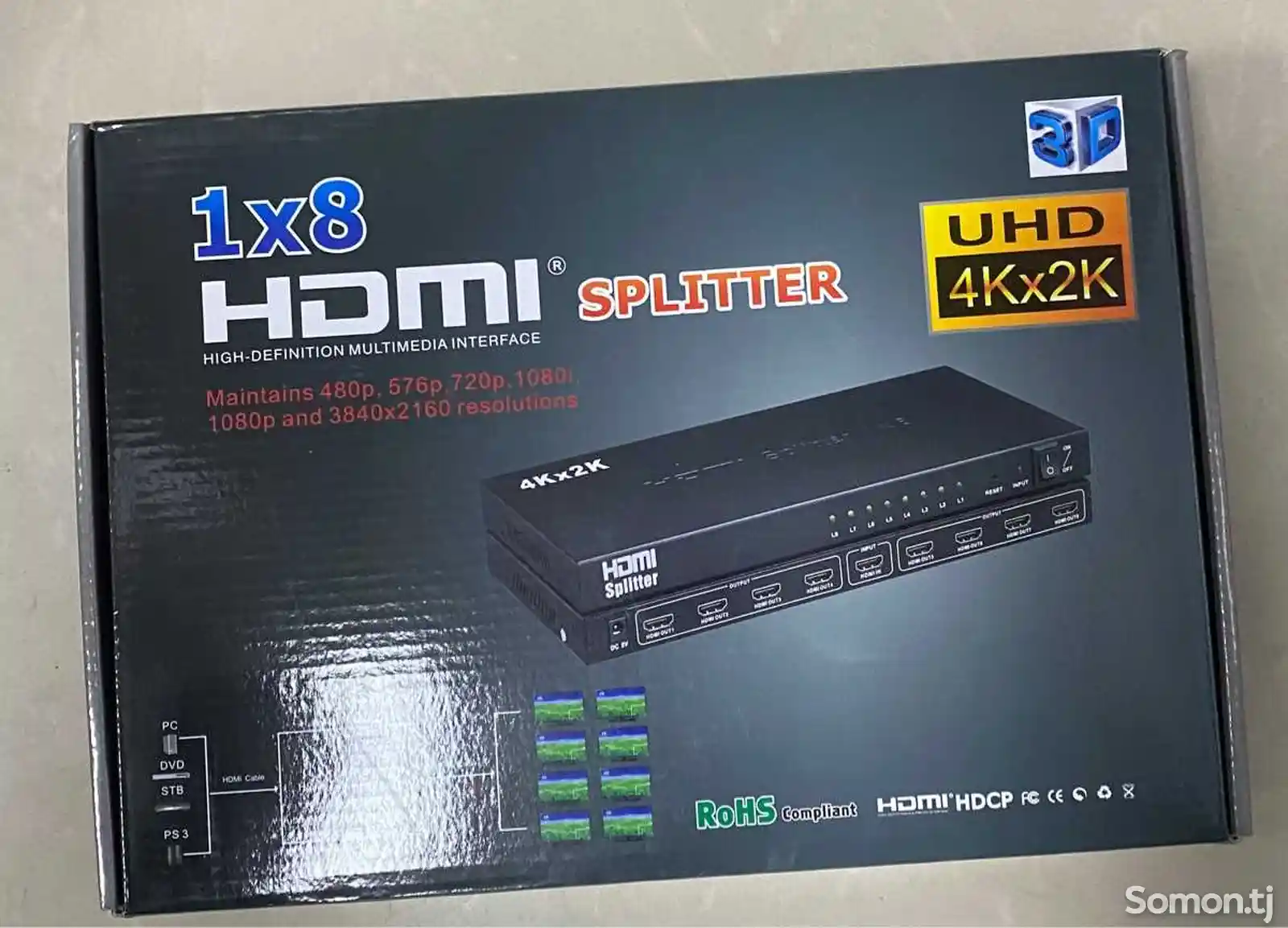 Разветвитель HDMI splitter 1x8-1