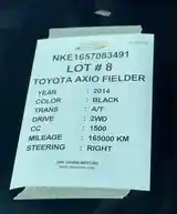 Toyota Fielder, 2014-15