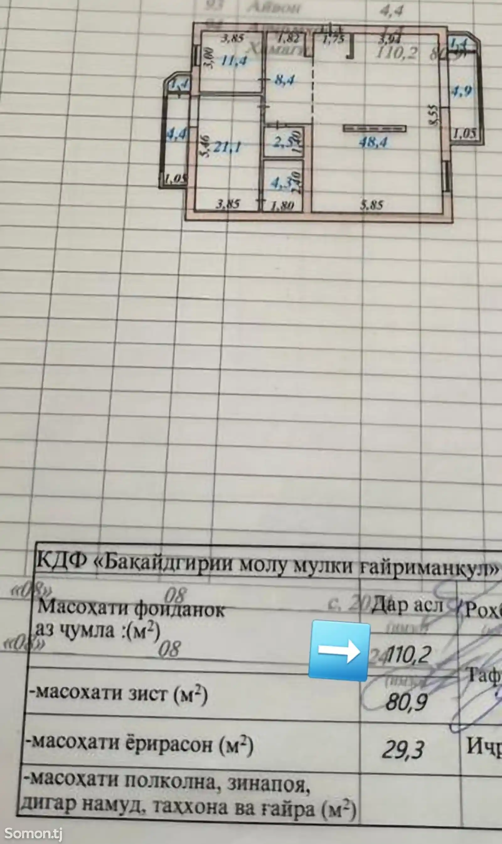 4-комн. квартира, 1 этаж, 110 м², Барки точик, 91 мкр-15