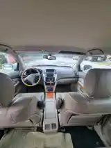 Lexus RX series, 2003-2