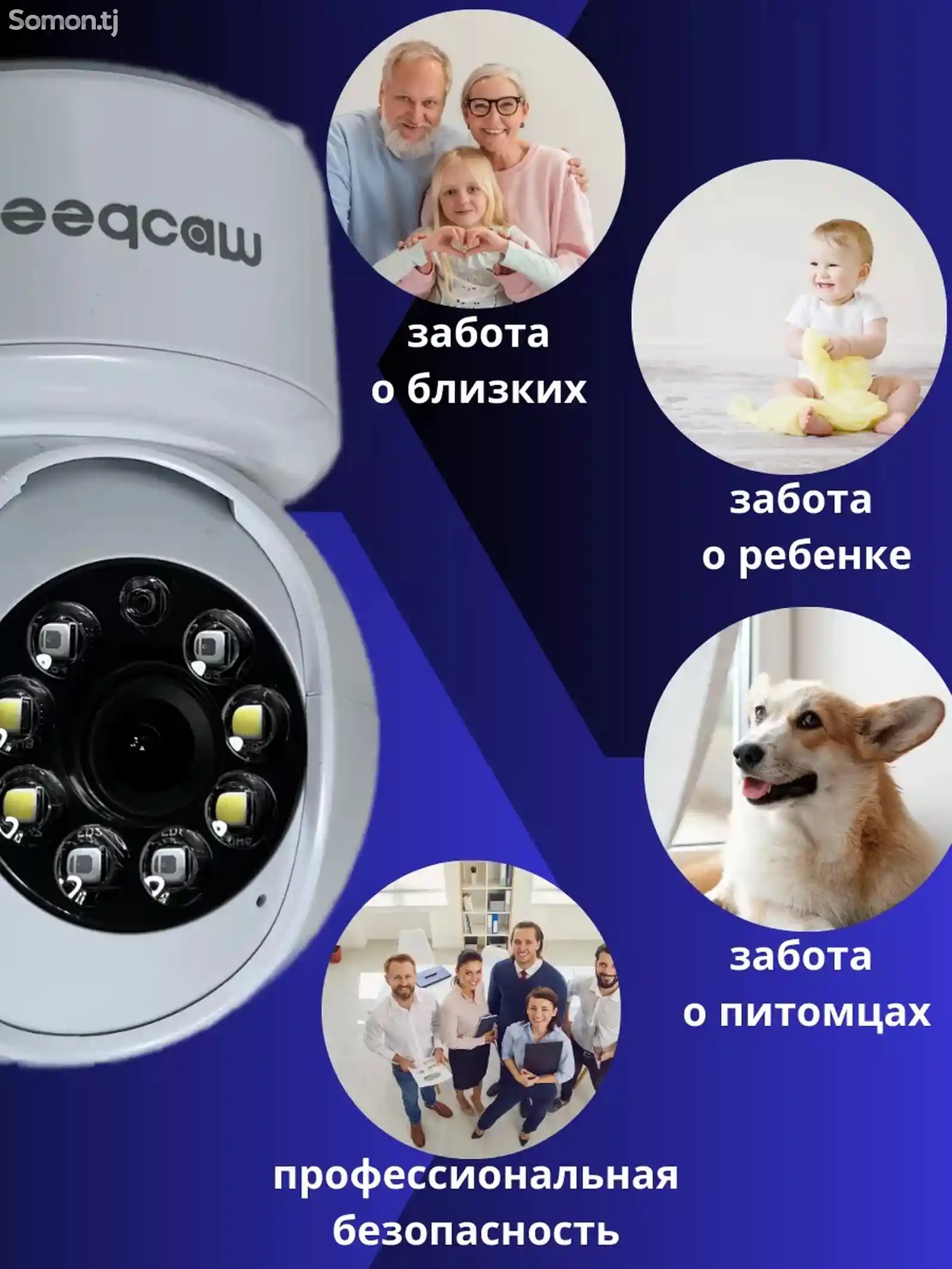 Камеры видеонаблюдения для дома и улицы поворотная с wifi-5